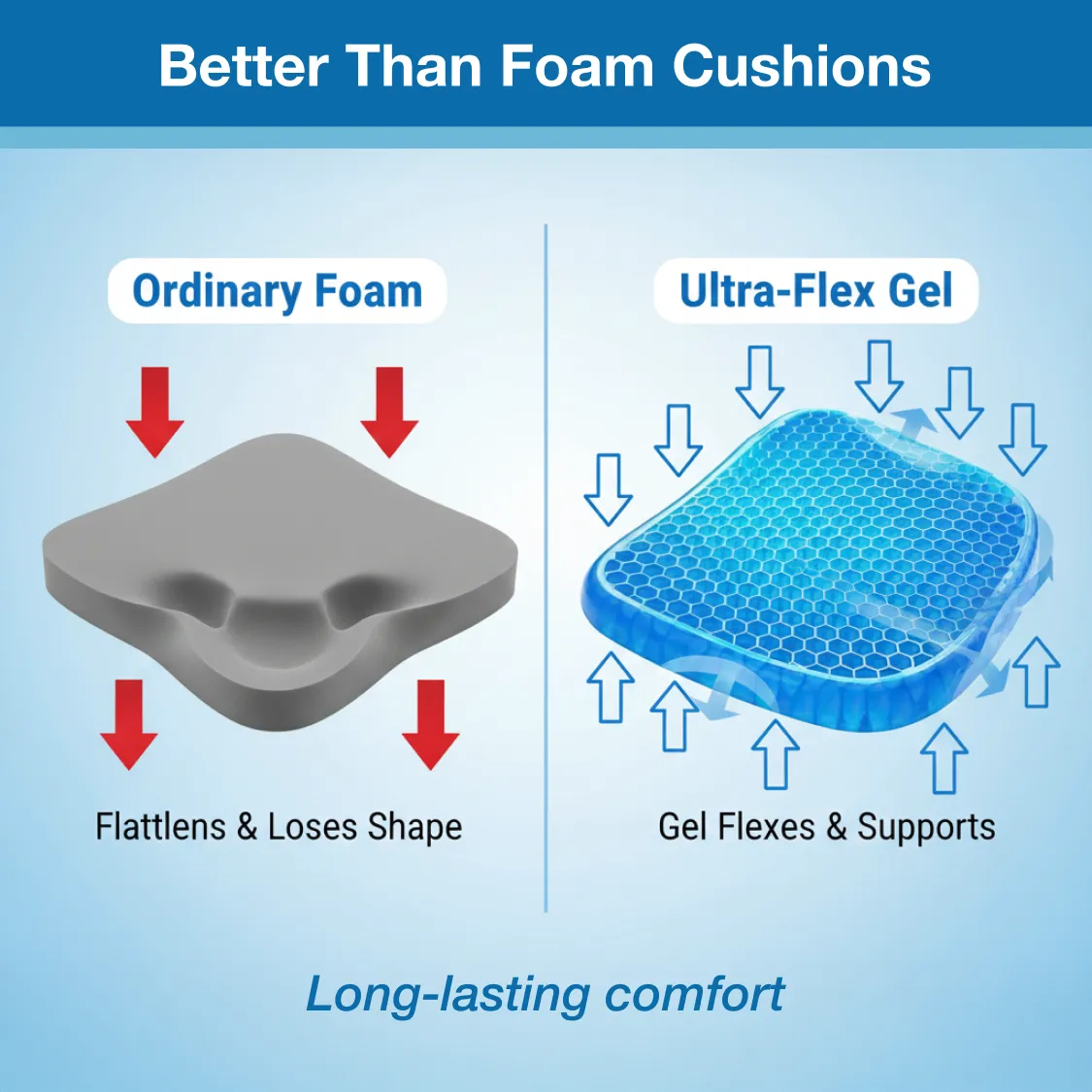Cushion Pad - Image 2